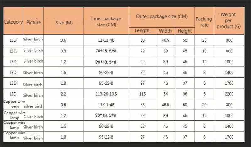 Led silver birch copper wire light Firefly Christmas holiday tree light home garden decoration day landscape light